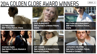 Illustration for article titled Golden Globes Website Lists Selma As Winner Two Days Early